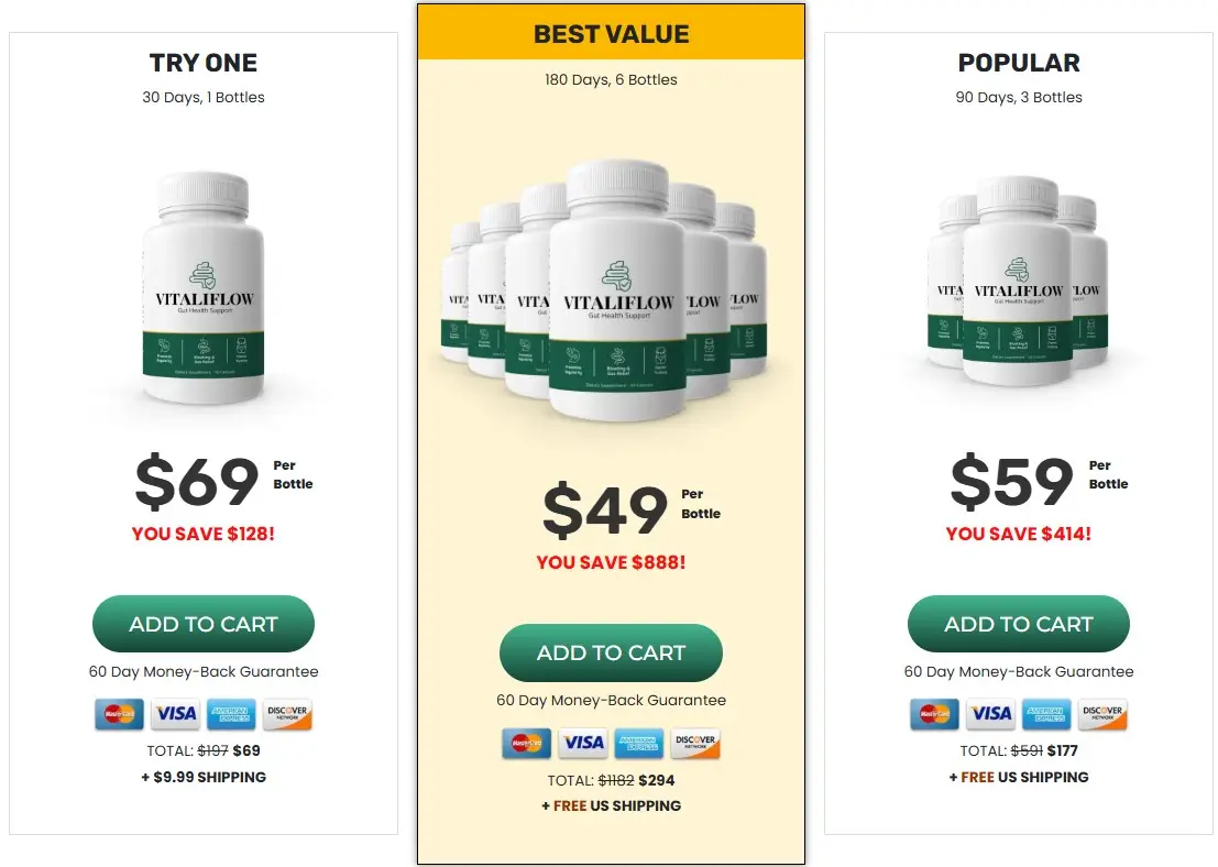VitaliFlow-Pricing-Options